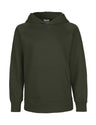 Military