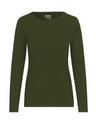 Military